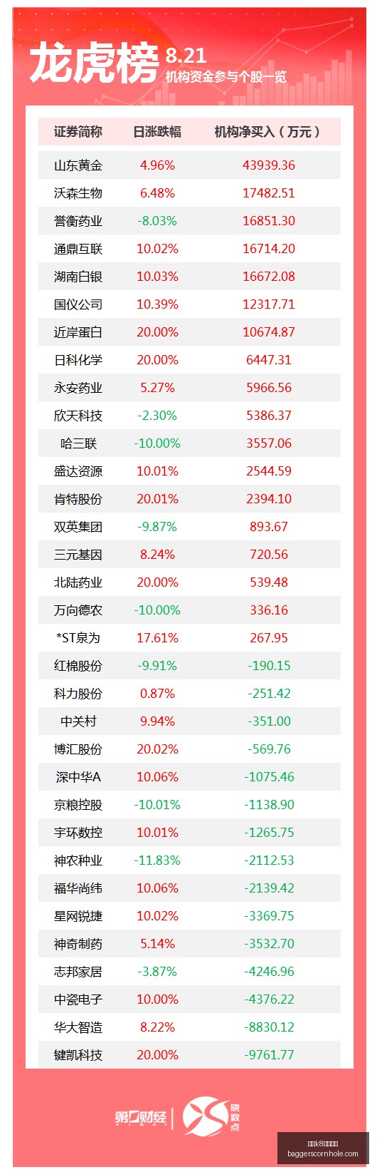 雷迪克与佩,林卡谈球队,未来,凯发k8一触即发官网,凯发k8一触即发App,凯发k8一触即发下载,凯发k8一触即发登录,凯发k8一触即发平台
